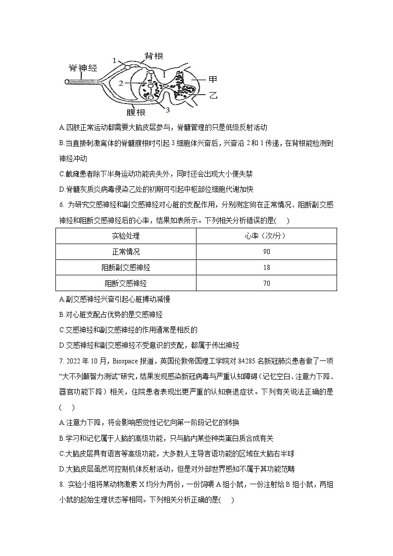 2023豫东名校--上期高二12月质量检测生物试题第2页