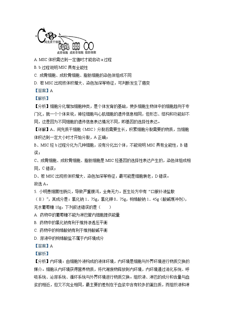 浙江省金华十校2022-2023学年高三生物上学期模拟考试试卷(Word版附解析)03