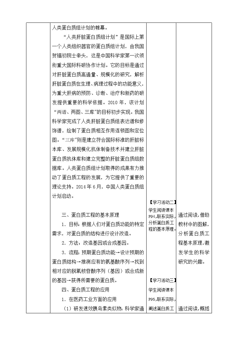人教统编版高中生物选修三 第三章第4节 蛋白质工程的原理和应用 课件+教学设计03