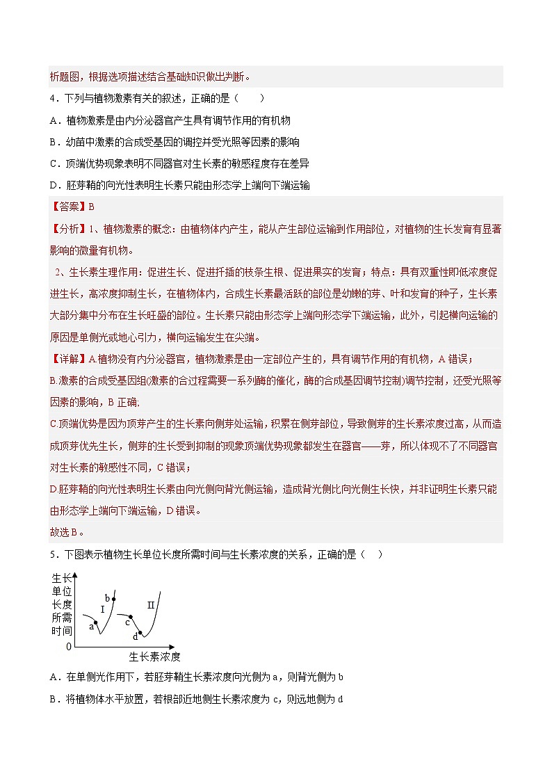 5.1 植物生长素(课时作业)(解析版)第3页