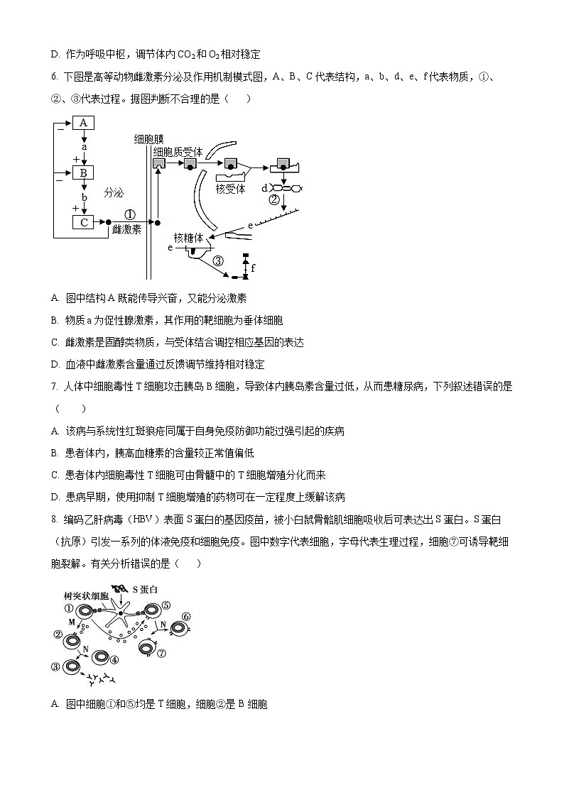 重庆市沙坪坝区重点中学2022-2023学年高二上学期期末复习(一)生物试题无答案第2页