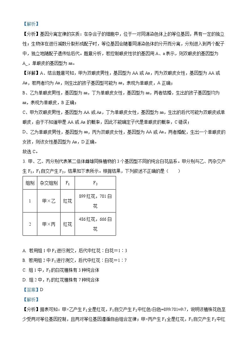2021-2022学年河南省洛阳市高二上学期期末生物试题  （解析版）02