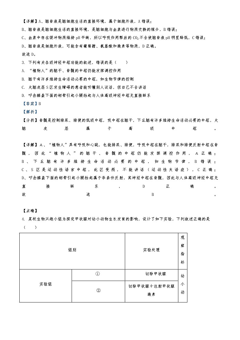 2021-2022学年湖南省郴州市高二上学期期末教学质量监测生物试题 (解析版)第2页