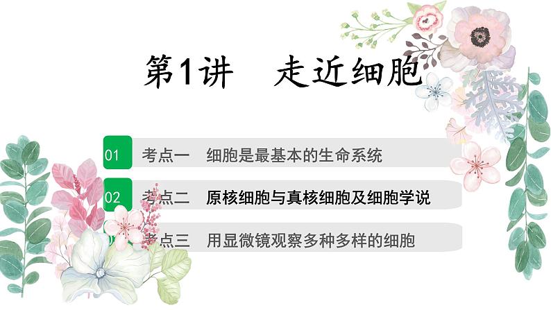 2023届高三生物一轮复习课件:走近细胞第1页