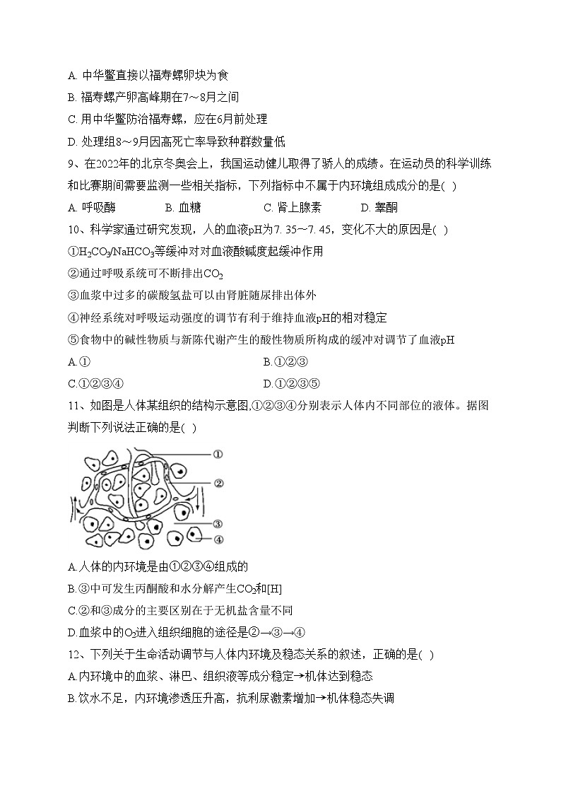 哈尔滨市第九中学校2022-2023学年高二上学期12月阶段性检测生物试卷(含答案)03