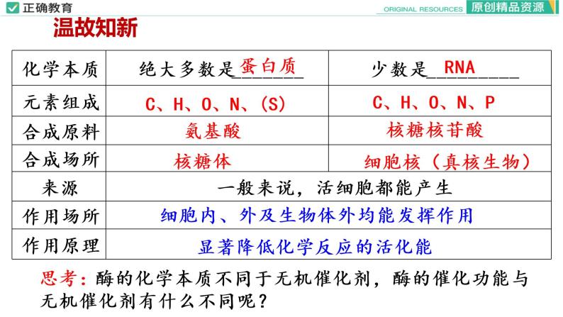 5.1 降低化学反应活化能的酶（第二课时）课件PPT03
