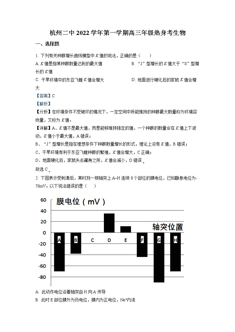 浙江省杭州市二中2022-2023学年高三生物上学期期末热身试题(Word版附解析)第1页