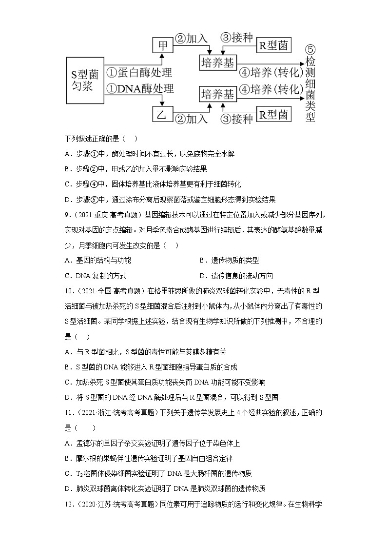五年2018-2022高考生物真题按知识点分类汇编38-遗传的分子基础-人类探索遗传物质的历程(含解析)第3页