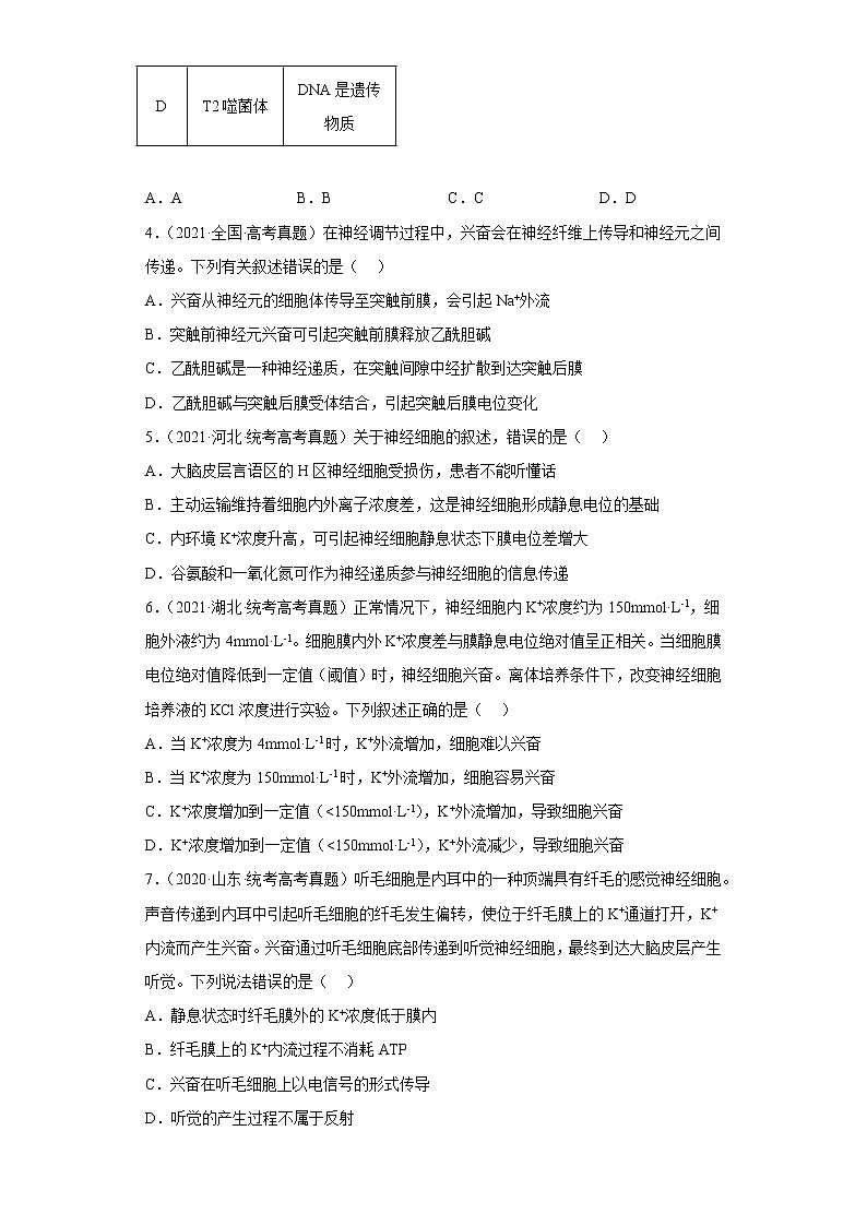 五年2018-2022高考生物真题按知识点分类汇编55-神经调节-兴奋在神经元之间的传导(含解析)第2页