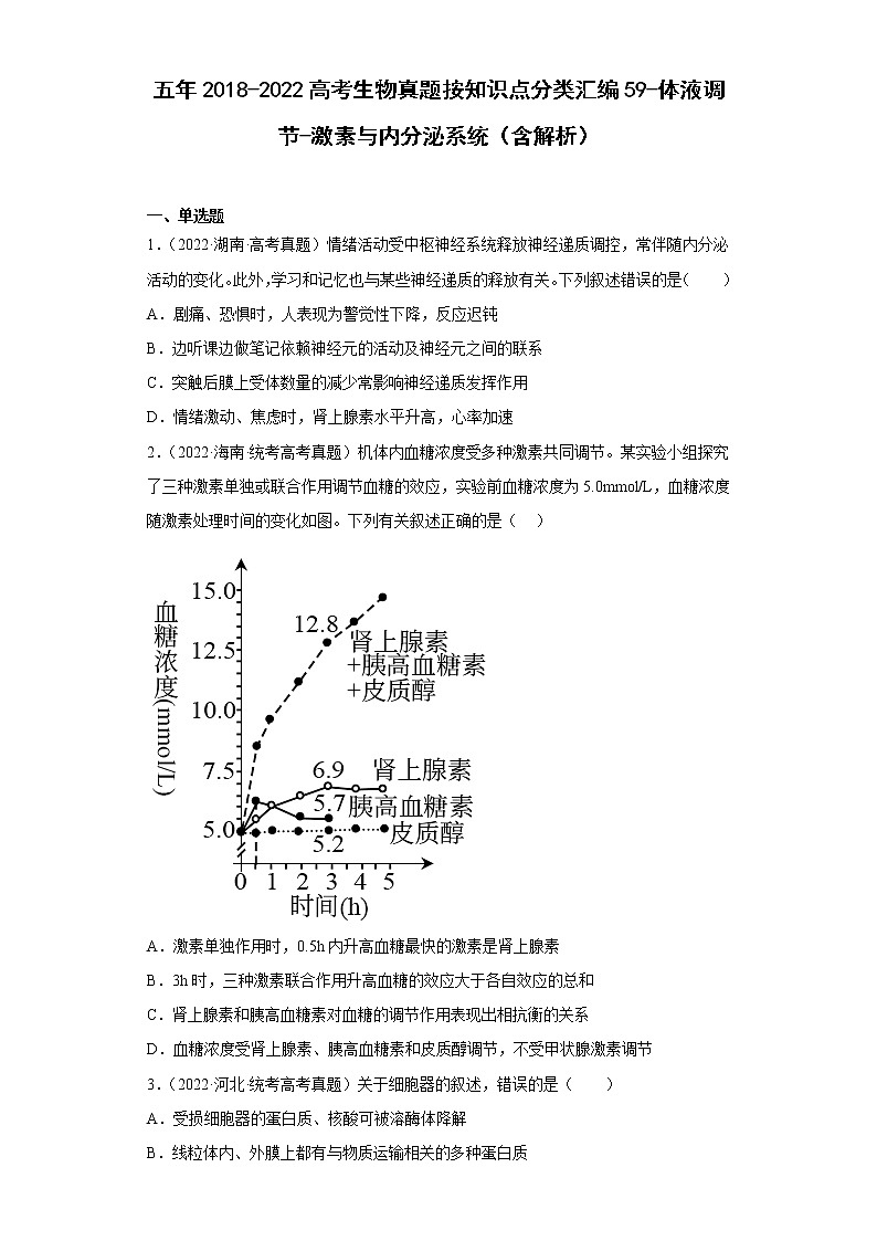 五年2018-2022高考生物真题按知识点分类汇编59-体液调节-激素与内分泌系统(含解析)第1页