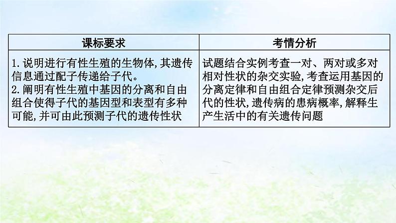 2023届高考生物二轮复习第8讲孟德尔遗传规律及其应用课件第2页