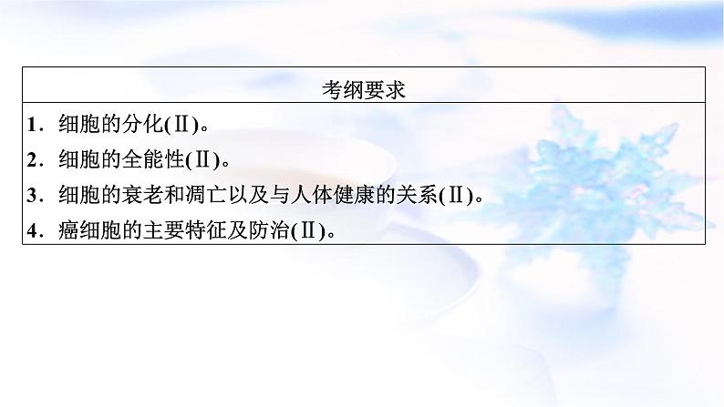 2023届高考生物二轮复习细胞的分化、衰老、凋亡和癌变课件第5页
