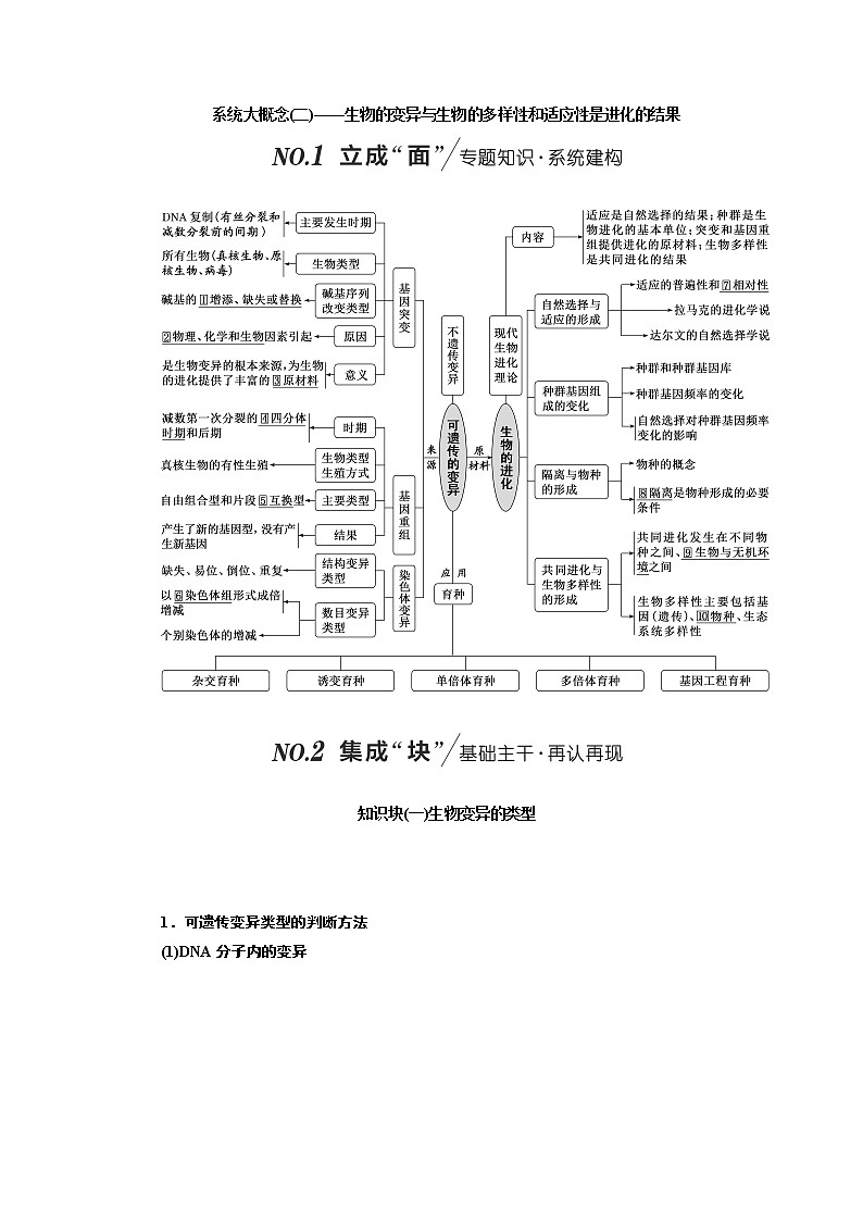 2023届高考生物二轮复习系统大概念(二)——生物的变异与生物的多样性和适应性是进化的结果学案01