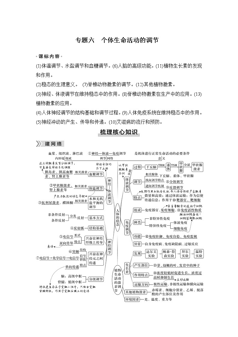 2023届高考生物二轮复习专题六个体生命活动的调节学案01