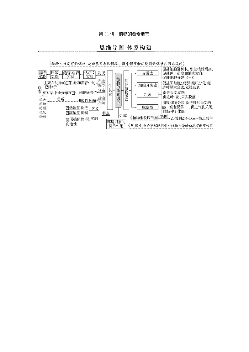 2023届高考生物二轮复习植物的激素调节学案第1页