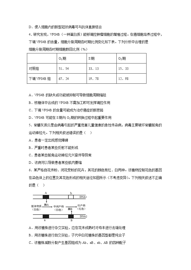 湖南省株洲市天元区名校2023届高三生物上学期12月月考（A）试卷（Word版附答案）02