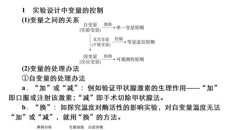 2023届高考生物二轮复习实验探究课件(不定项版)第5页