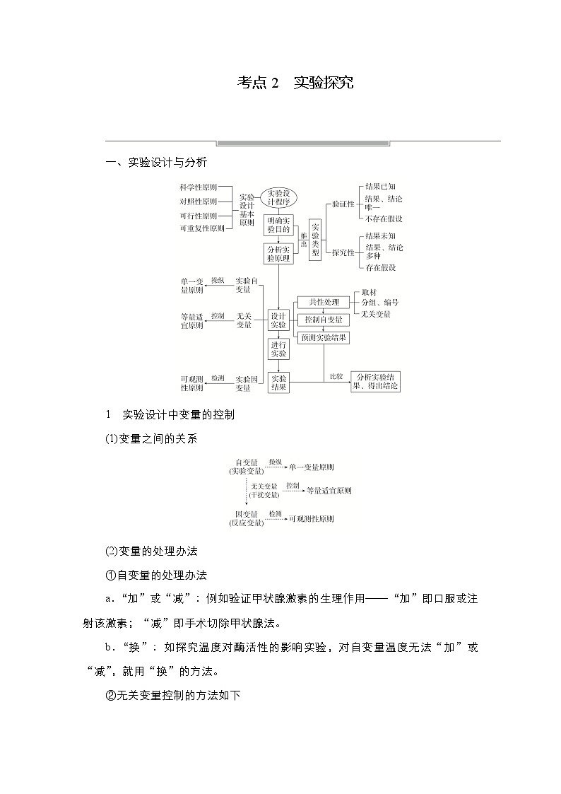 2023届高考生物二轮复习实验探究学案 (不定项)第1页