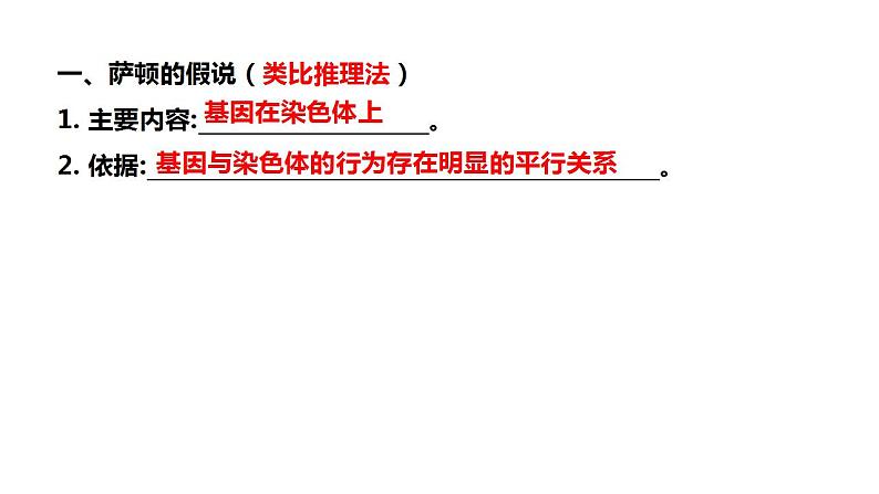 2023届高三生物一轮复习课件 基因在染色体上的假说与证据第2页