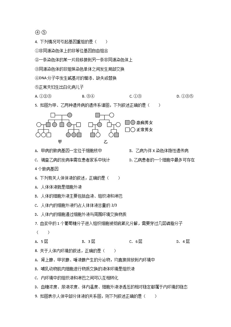 2021-2022学年广西钟山中学高二上学期(9月)第一次月考生物试题(Word版)第2页