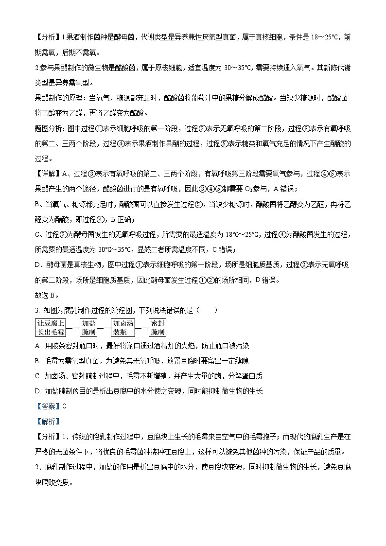 2021-2022学年四川省绵阳南山中学高二3月月考理综生物试题 (解析版)02