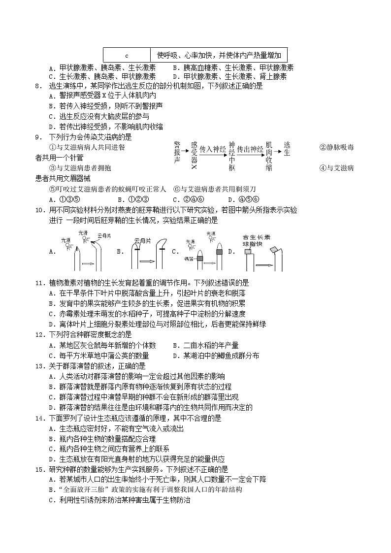 2021-2022学年四川省南充市阆中中学高二下学期开学考试生物试题 Word版02
