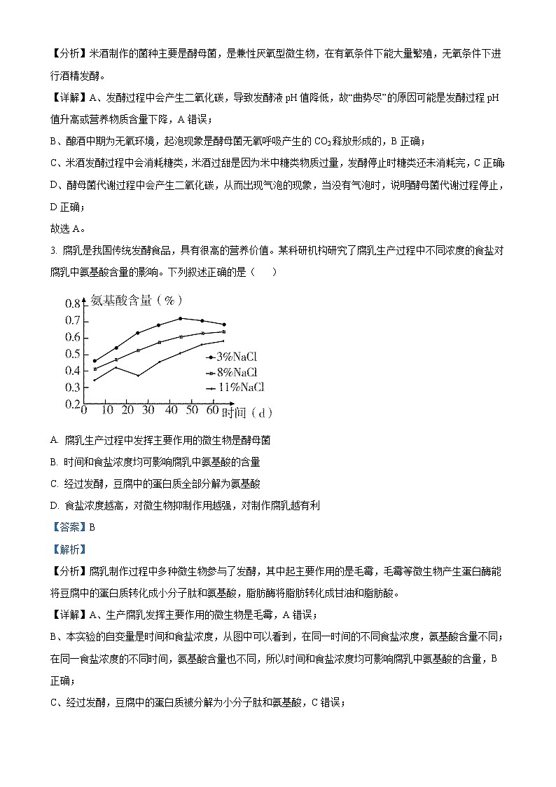 2021-2022学年四川省南充市阆中中学校高二下学期第一学月学习质量监测生物试题 (解析版)02