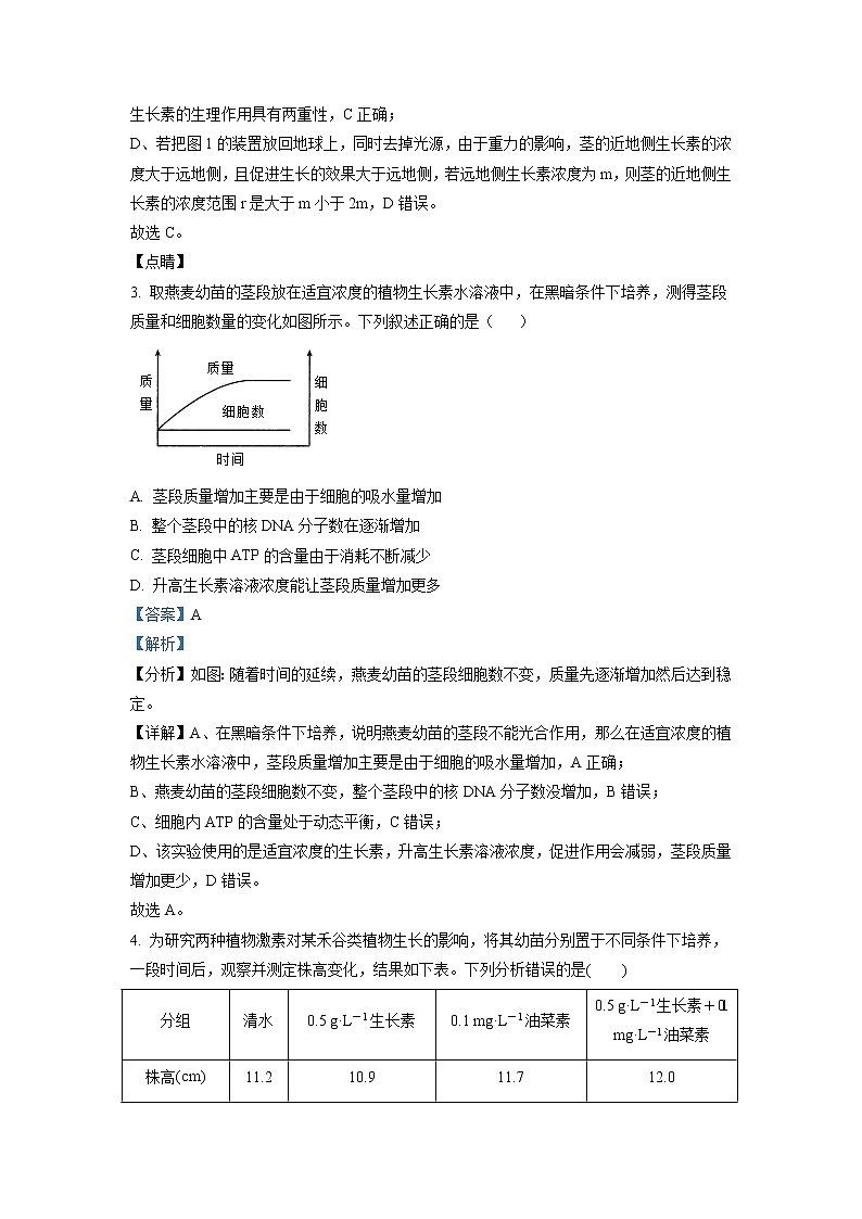 2021-2022学年辽宁省沈阳市一二〇中高二上学期第四次质量监测生物试题 解析版03