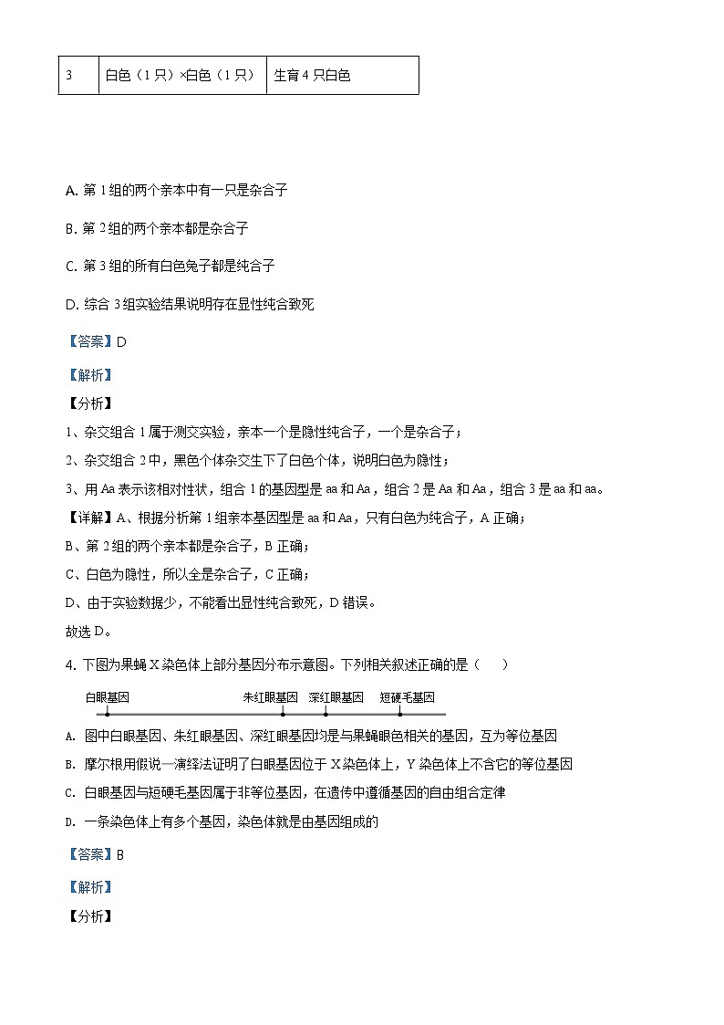 精品解析:山东省烟台市2019-2020学年高一下学期期末生物试题(解析版)第3页