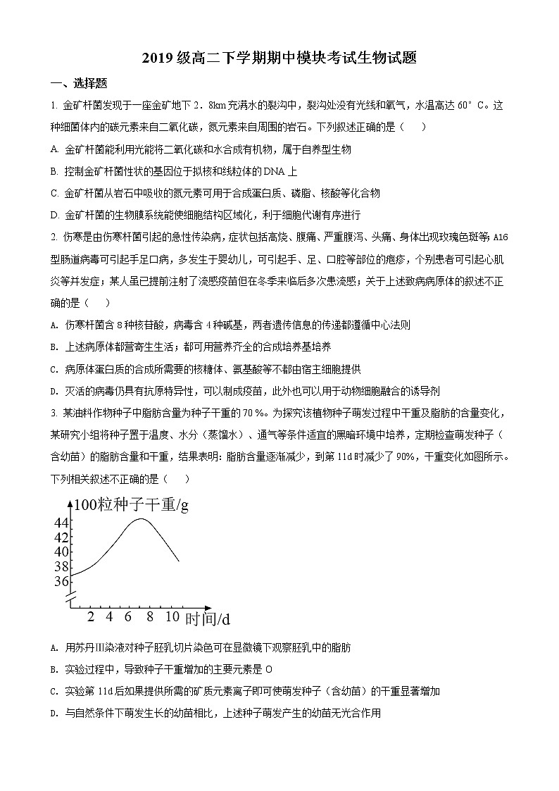 精品解析:山东省济宁市任城区2020-2021学年高二下学期期中生物试题(原卷版)第1页