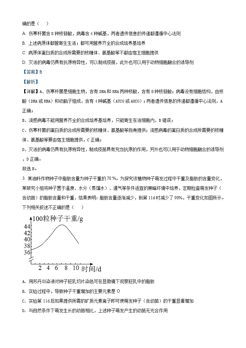 精品解析:山东省济宁市任城区2020-2021学年高二下学期期中生物试题(解析版)第2页
