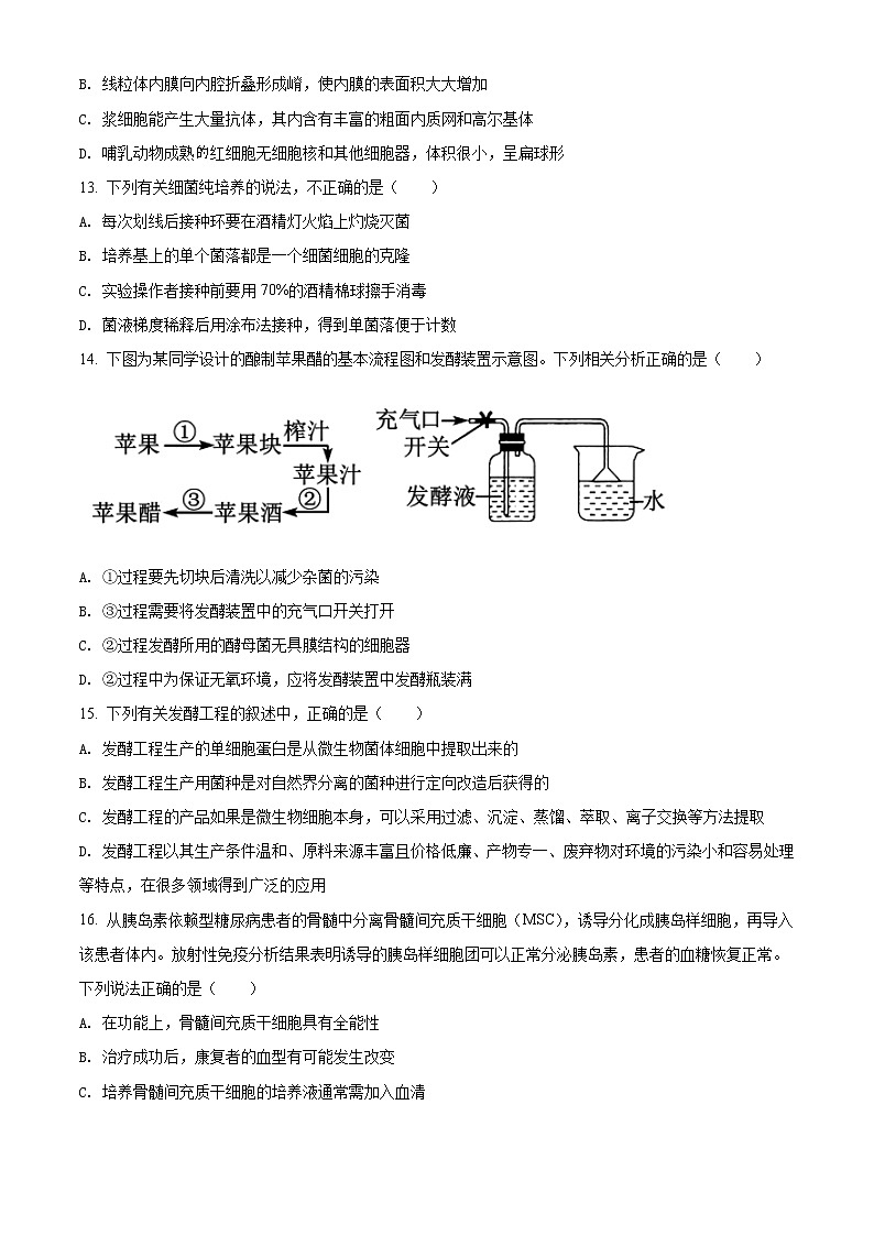 精品解析:辽宁省葫芦岛市2020-2021学年高二下学期期末学业质量监测考试生物试题03