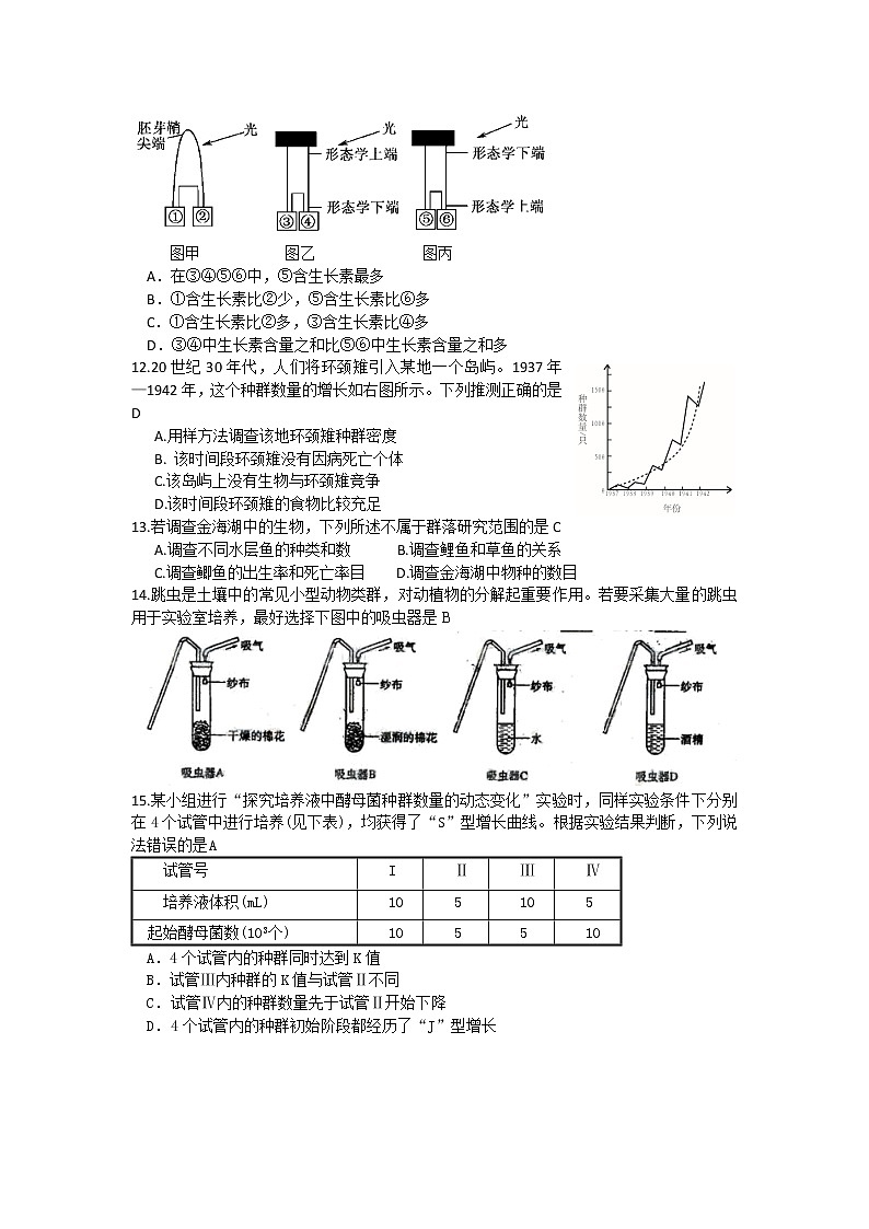 2020~2021第一学期高二生物学试卷第3页