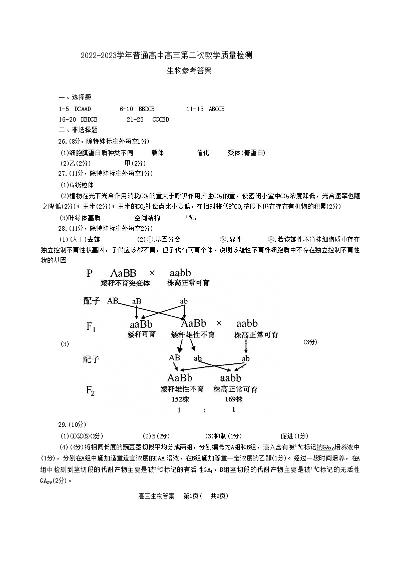 2023信阳普通高中高三第二次教学质量检测试题(1月)生物含答案01