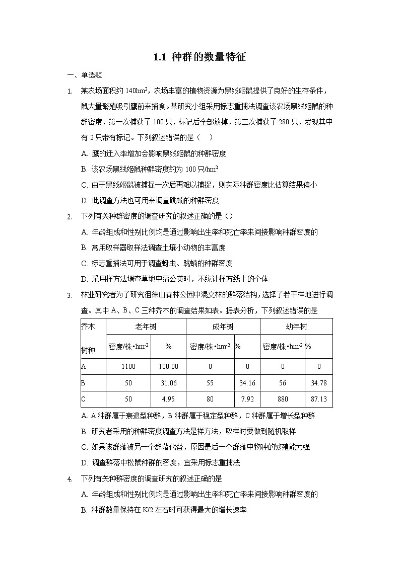 1.1 种群的数量特征(精编课件+同步练习)精编高二生物同步备课系列(人教版2019选择性必修2)01