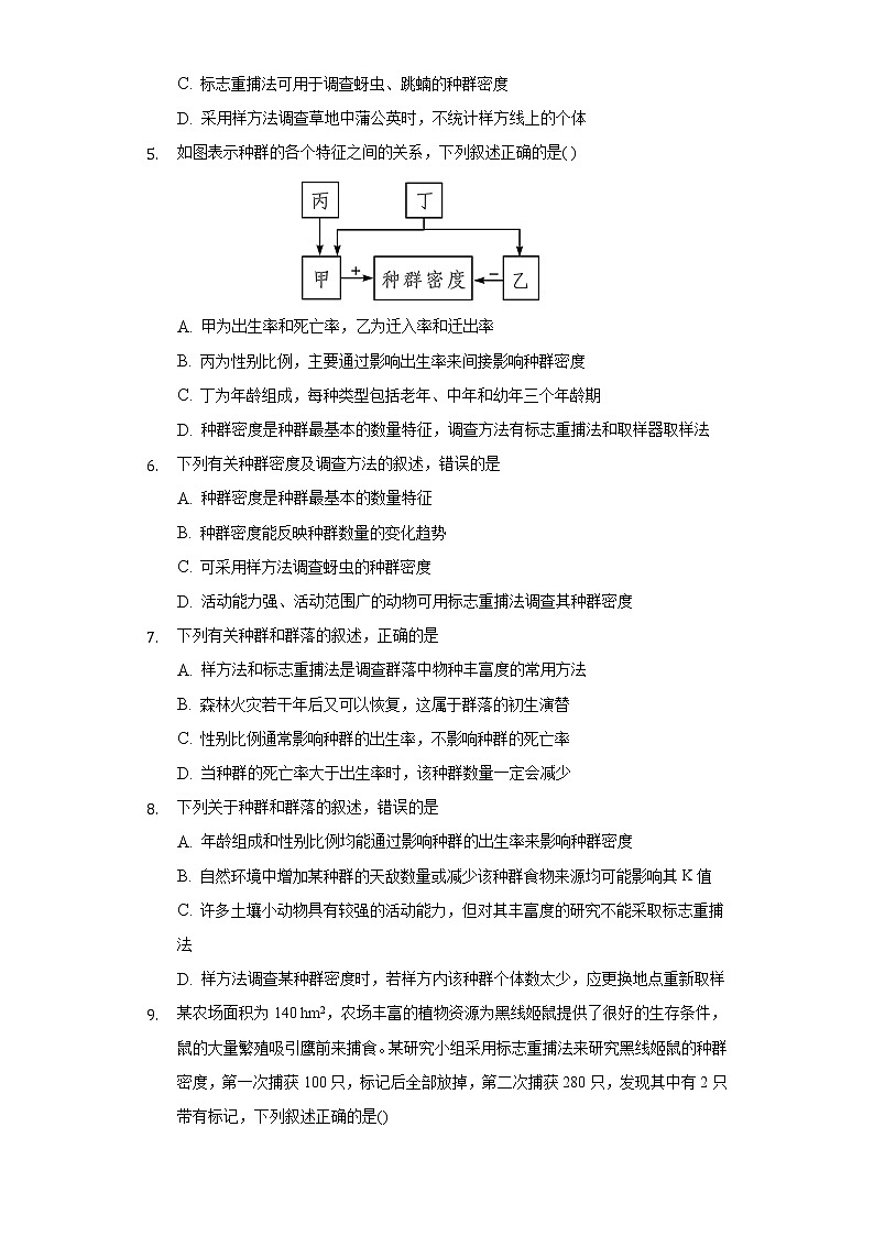 1.1 种群的数量特征(精编课件+同步练习)精编高二生物同步备课系列(人教版2019选择性必修2)02