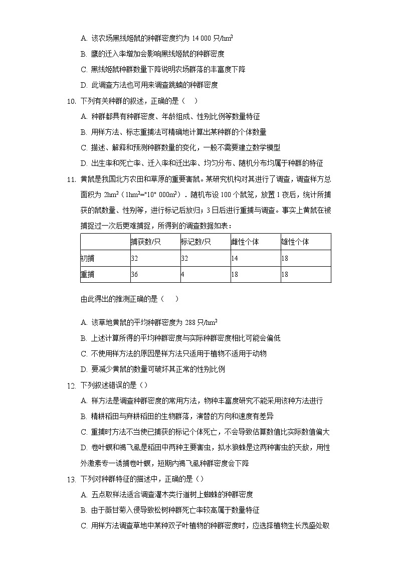 1.1 种群的数量特征(精编课件+同步练习)精编高二生物同步备课系列(人教版2019选择性必修2)03