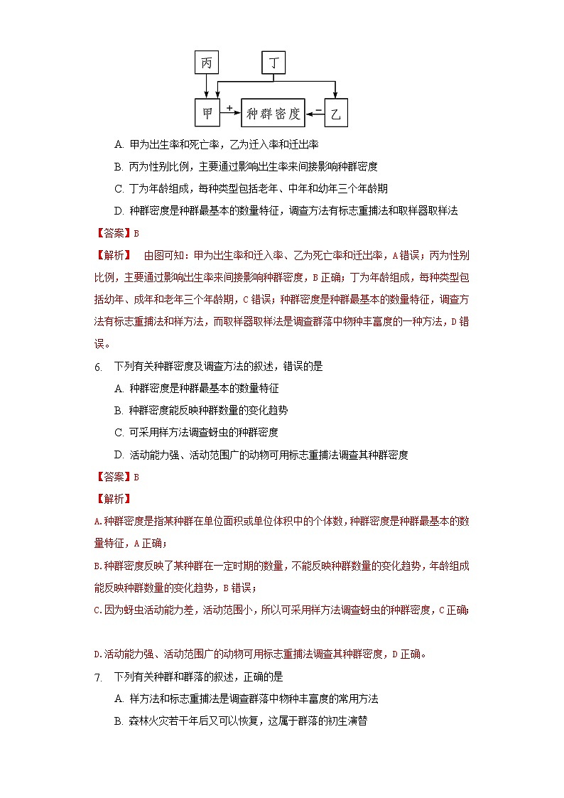 1.1 种群的数量特征(精编课件+同步练习)精编高二生物同步备课系列(人教版2019选择性必修2)03