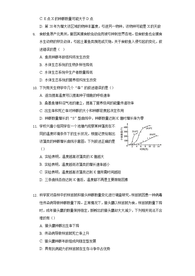 1.3 影响种群数量变化的因素(精编课件+同步练习)精编高二生物同步备课系列(人教版2019选择性必修2)03