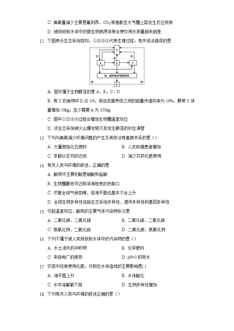 4.1 人类活动对生态环境的影响(精编课件+同步练习)精编高二生物同步备课系列(人教版2019选择性必修2)03