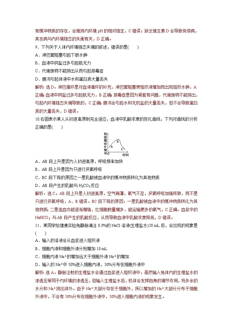 1.2 内环境的稳态保障正常生命活动(精编课件+同步练习)精编高二生物同步备课系列(浙科版2019选择性必修1)03