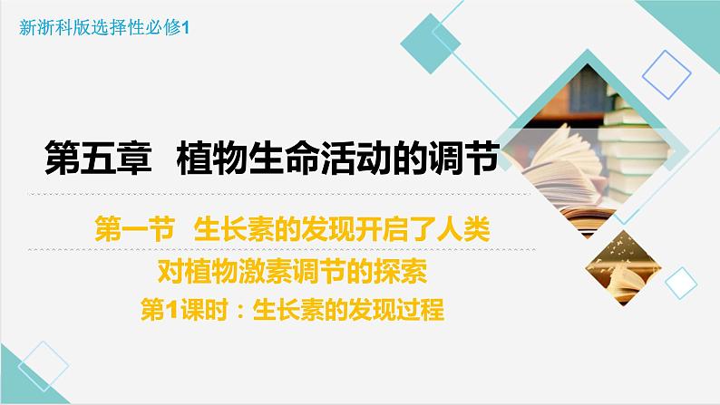 5.1 生长素的发现开启了人类对植物激素调节的探索(第1课时)(备课件)精编高二生物同步备课系列(浙科版2019选择性必修1)第2页