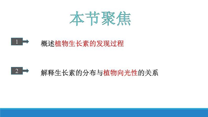 5.1 生长素的发现开启了人类对植物激素调节的探索(第1课时)(备课件)精编高二生物同步备课系列(浙科版2019选择性必修1)第3页