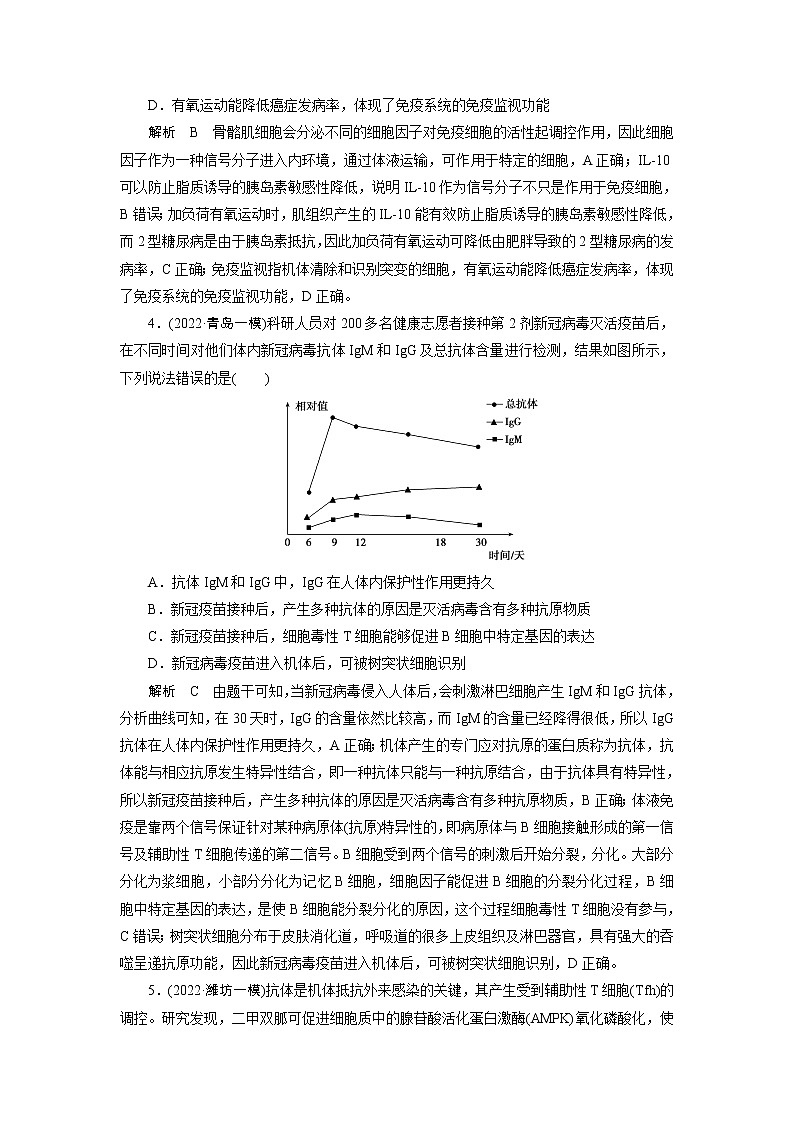 2023届高考生物二轮复习人体的内环境稳态和免疫调节作业含答案第2页