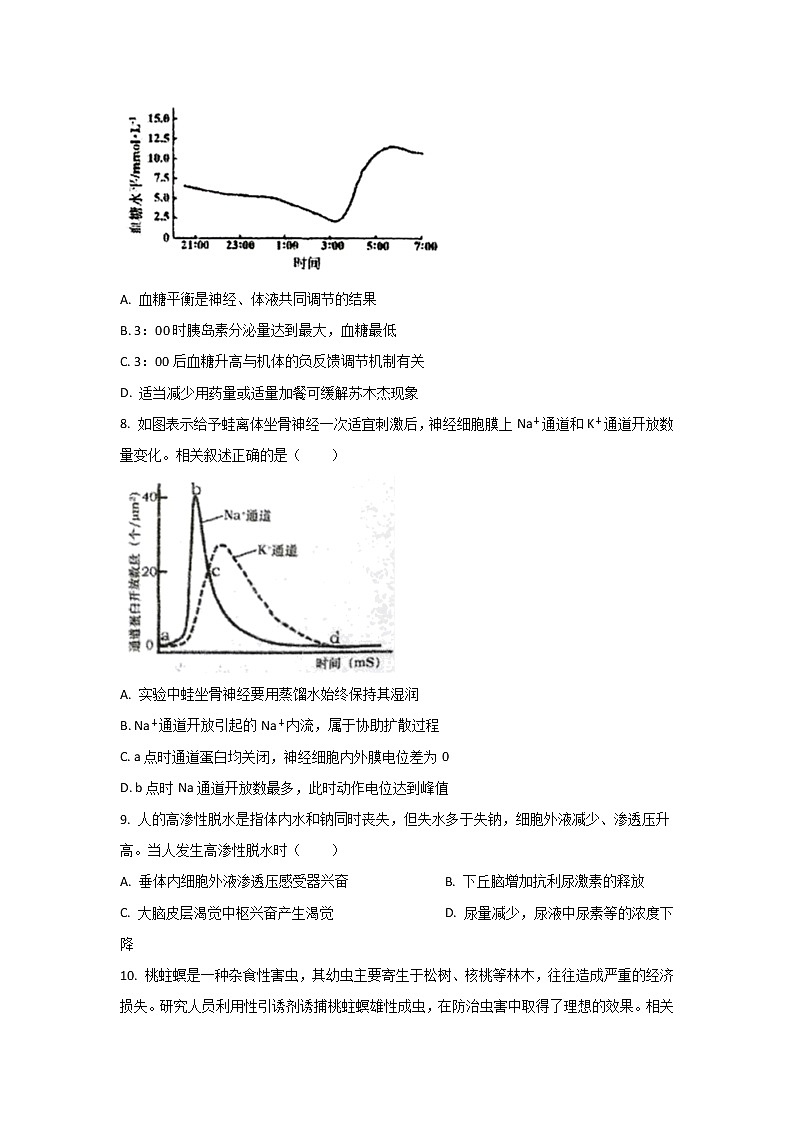 江苏省2023届高三生物上学期大联考试卷(Word版附答案)第3页