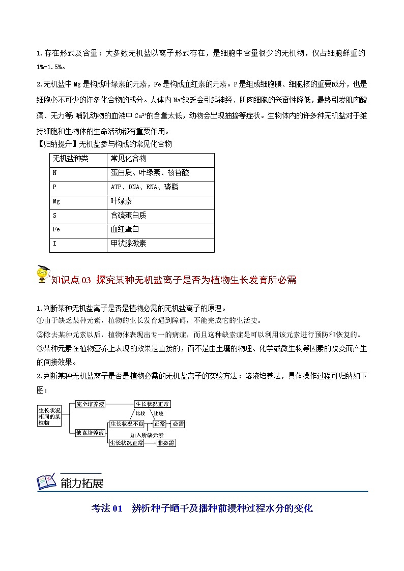 2.2 细胞中的无机物(学生版)-高一生物同步精品讲义(人教2019必修1)02