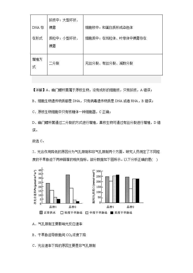 2022-2023学年北京市十五中高三12月月考生物试题含解析第2页