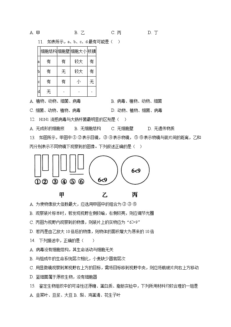 2022-2023学年广西钦州市第四中学高一上学期期末综合训练生物试卷(一)第3页