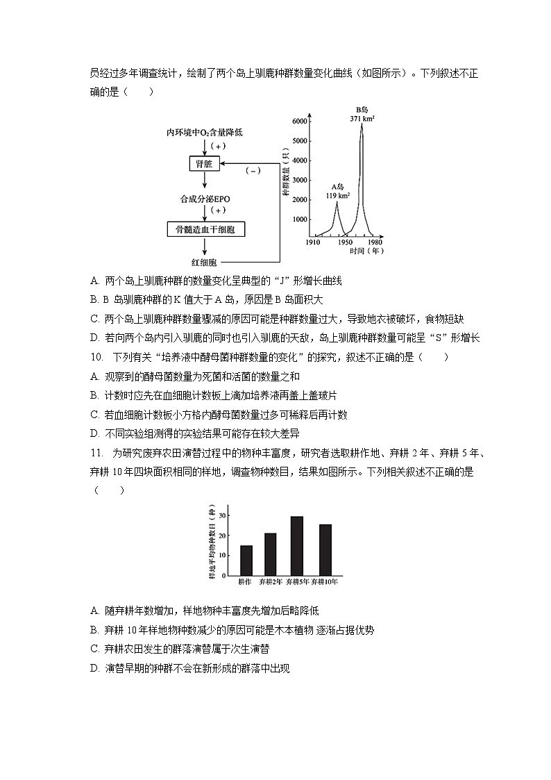 2022-2023學年北京市海淀區(qū)高二（上）期末生物試卷(含答案解析)第3頁
