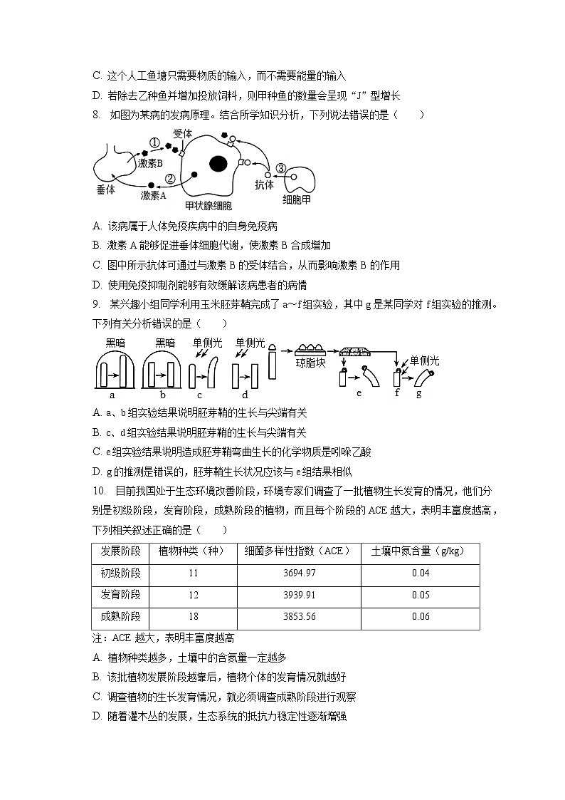 2022-2023学年陕西省西安中学高二(上)期末生物试卷(含答案解析)03